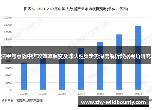 法甲焦点战中进攻效率演变及球队胜负走势深度解析数据视角研究