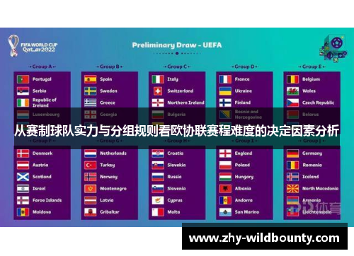 从赛制球队实力与分组规则看欧协联赛程难度的决定因素分析