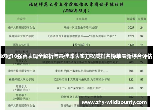 欧冠16强赛表现全解析与最佳球队实力权威排名榜单最新综合评估