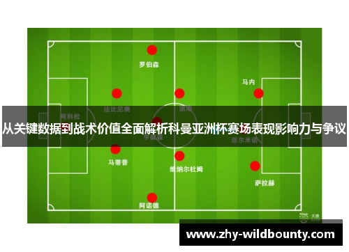 从关键数据到战术价值全面解析科曼亚洲杯赛场表现影响力与争议